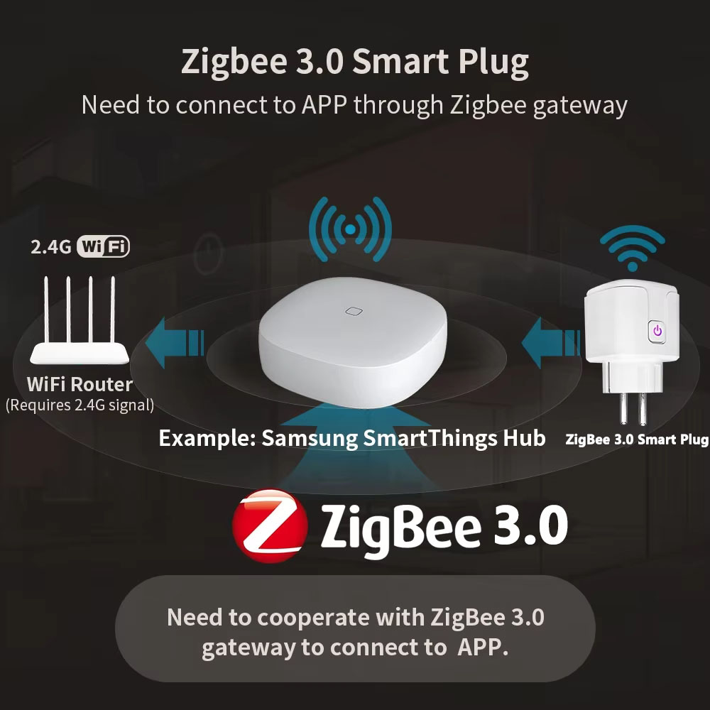 Untuk Soket Tuya Zigbee Smart  - Crt Monitor Stand ulasan dan harga