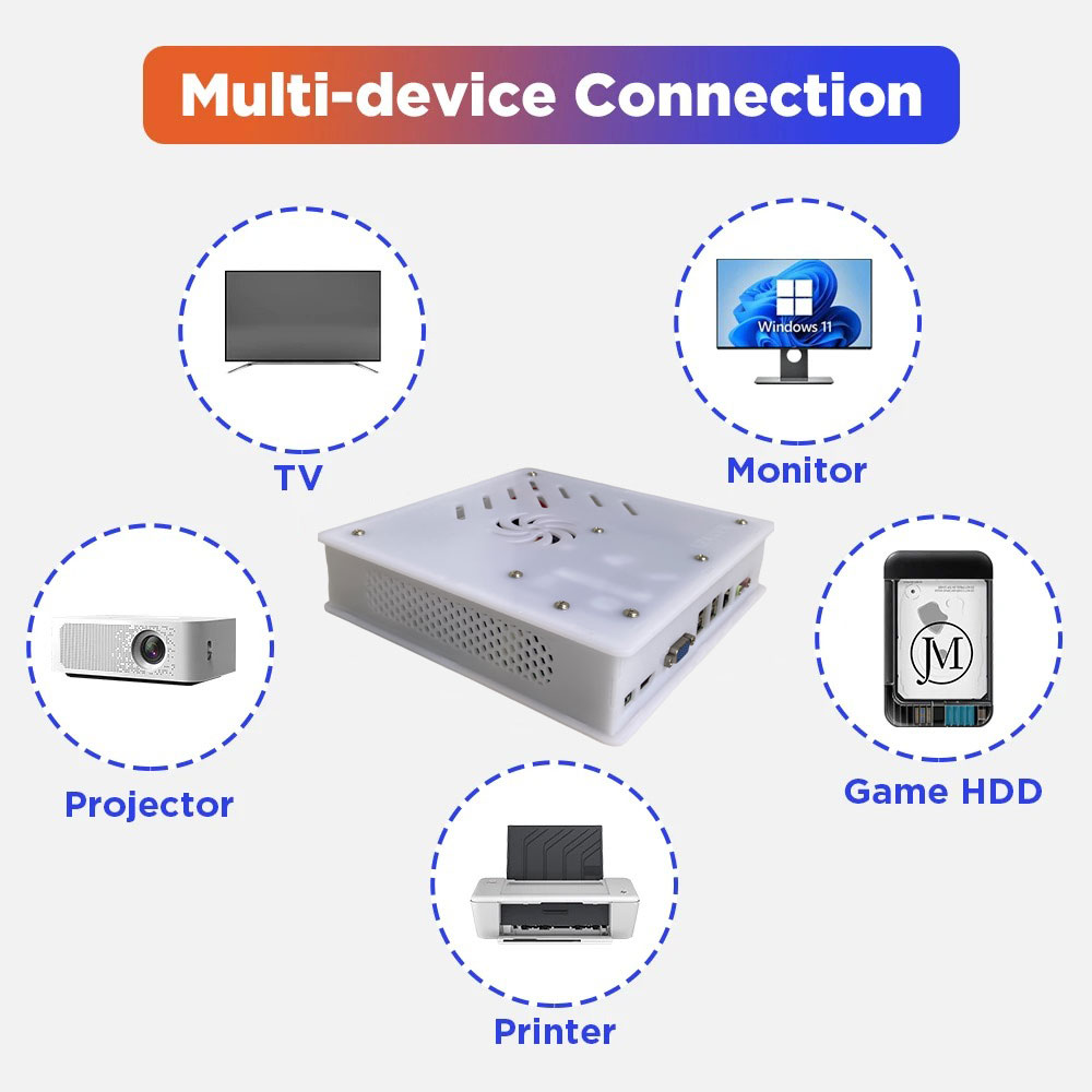 Konsol Game Retro X8 Baru 2026 - Retro Gaming Ps3 ulasan dan harga