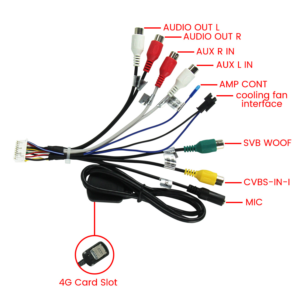 MEKEDE kabel Adaptor Universal - Composite Rca Cable ulasan dan harga
