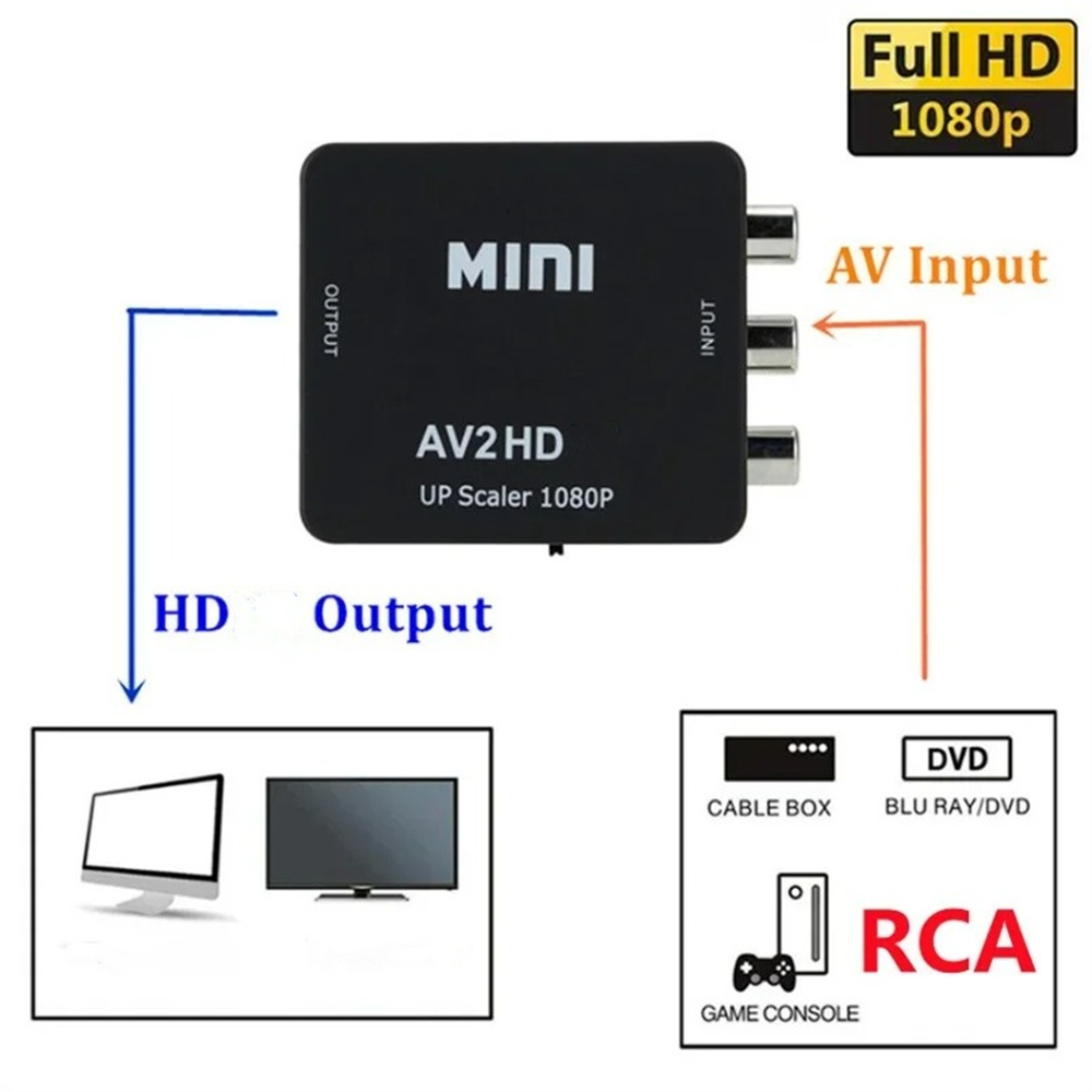 Konverter RCA AV ke HDMI 1080P - Composite Rca Cable ulasan dan harga