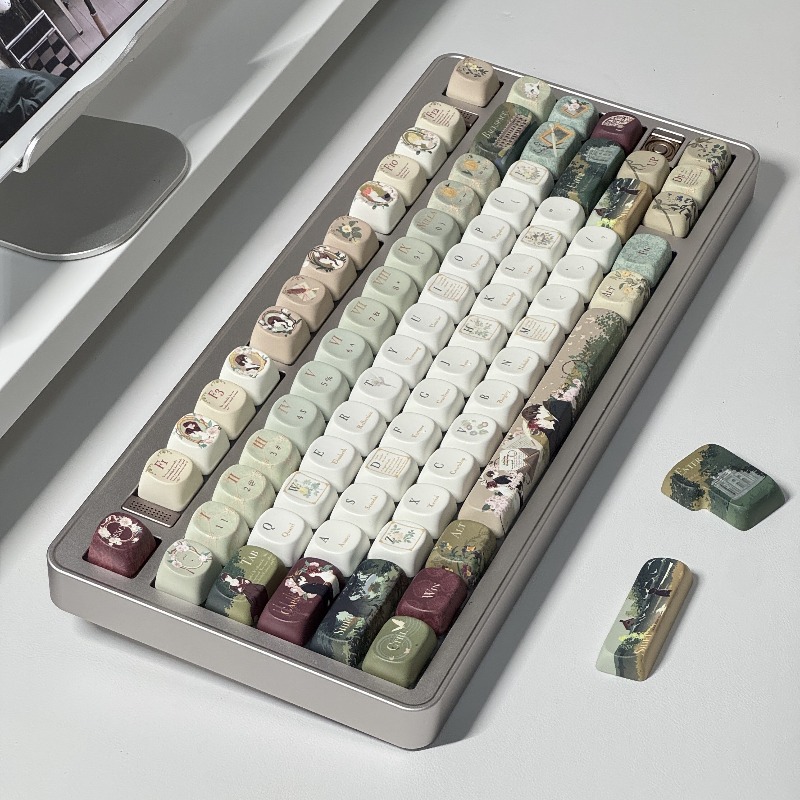 Set Keycap Pride and Prejudice - Retro Gaming Corps ulasan dan harga