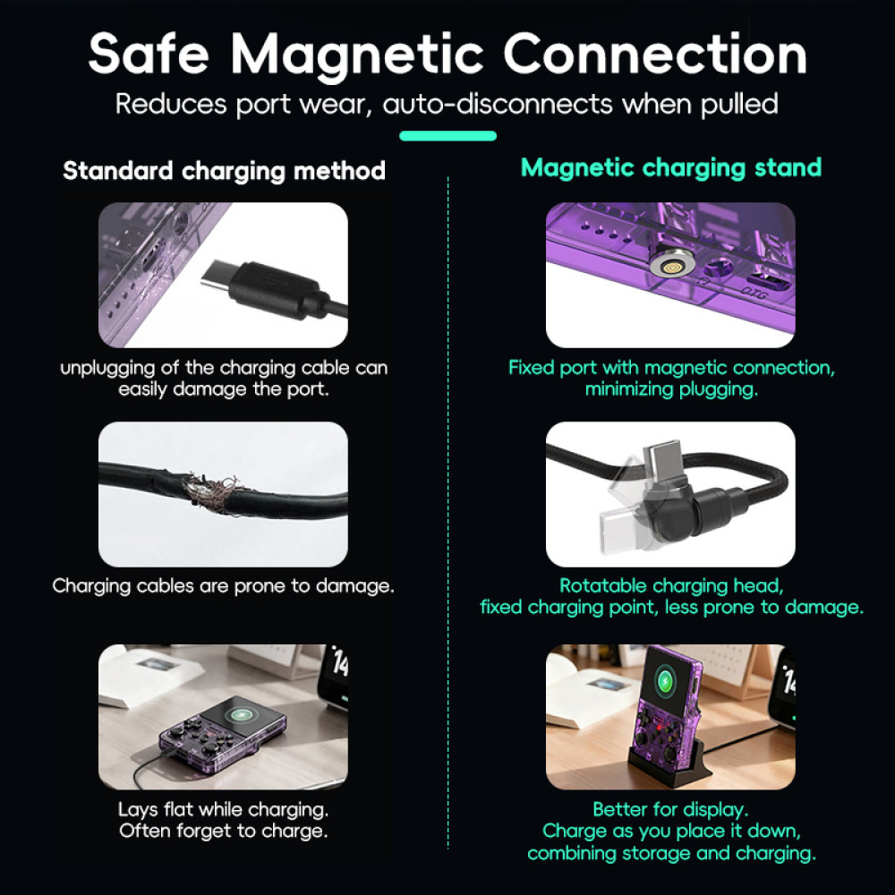 Basis Pengisian Daya Magnetik  - Retro Gaming Accessories ulasan dan harga