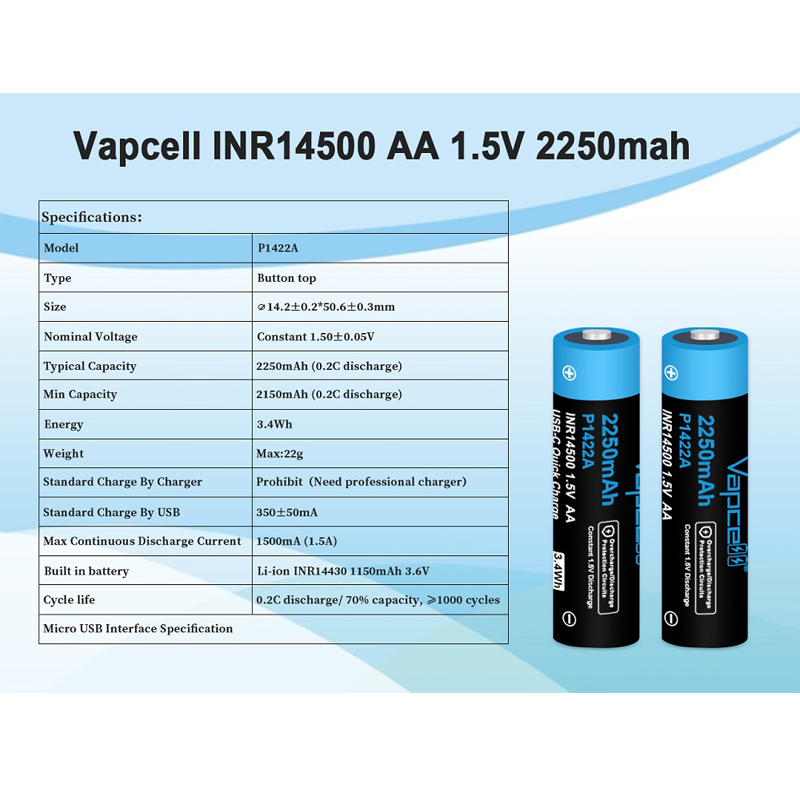 Baterai Isi Ulang USB-C Vapcel - Rechargeable Battery Aa ulasan dan harga