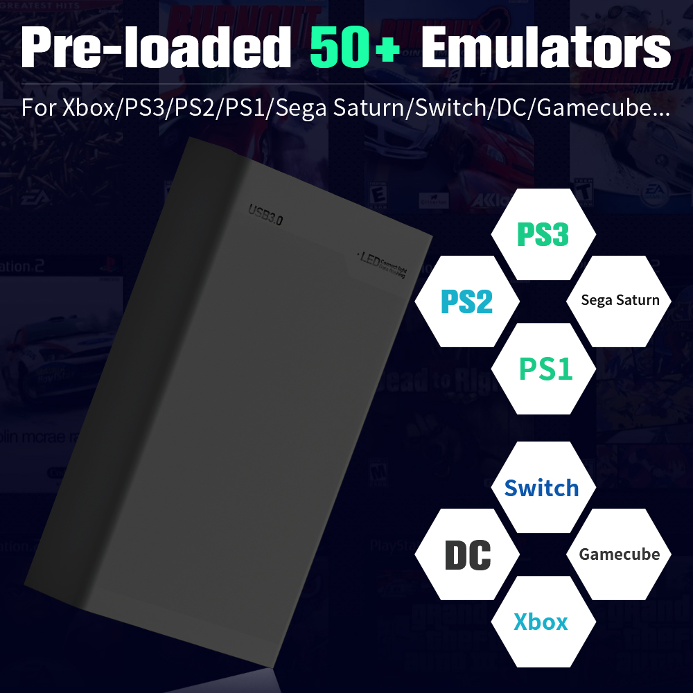 Hard Drive Game 500G dengan 38 - Retro Gaming Ps2 ulasan dan harga