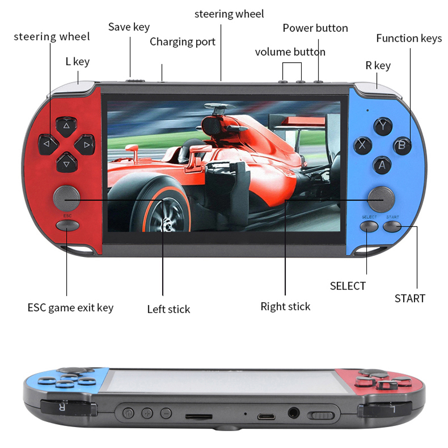 Konsol Video Game Retro portab - Retro Gaming Kiosk ulasan dan harga