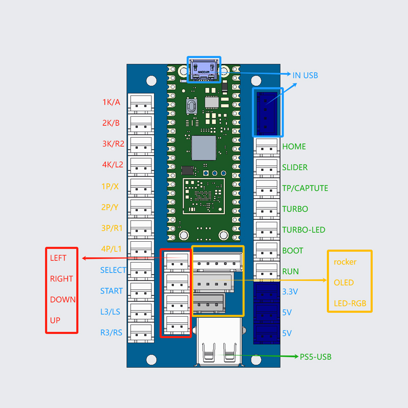 Kit Diy Game Arcade Sanwa Sali - Retro Gaming Ps3 ulasan dan harga