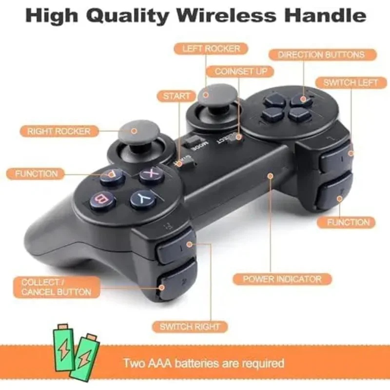 Konsol Game Retro Nirkabel 4K  - Retro Gaming Stick ulasan dan harga